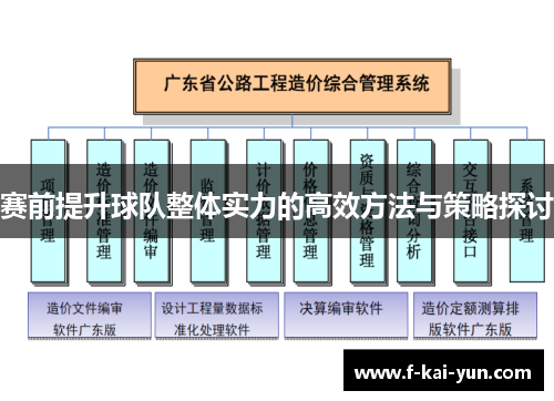 赛前提升球队整体实力的高效方法与策略探讨