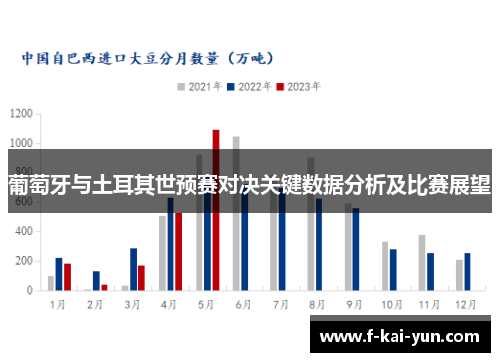 葡萄牙与土耳其世预赛对决关键数据分析及比赛展望