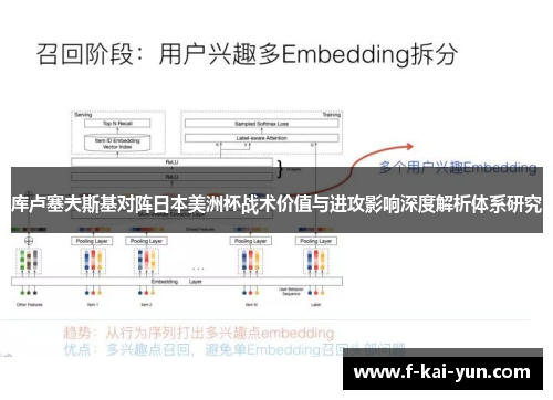 库卢塞夫斯基对阵日本美洲杯战术价值与进攻影响深度解析体系研究