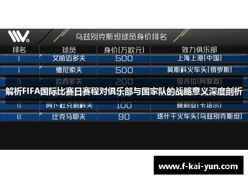 解析FIFA国际比赛日赛程对俱乐部与国家队的战略意义深度剖析