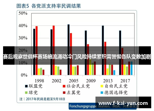 赛后观察世俱杯赛场暗流涌动冷门风险持续累积需警惕各队变数加剧