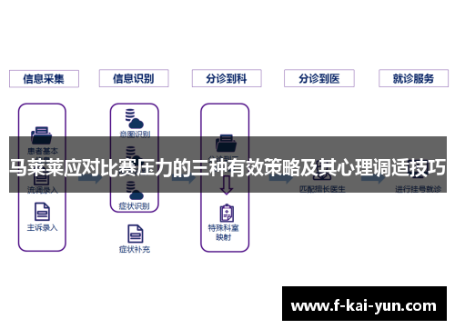 马莱莱应对比赛压力的三种有效策略及其心理调适技巧