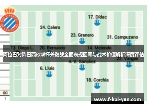 阿拉巴对阵巴西欧联杯关键战全面表现回顾与战术价值解析深度评估